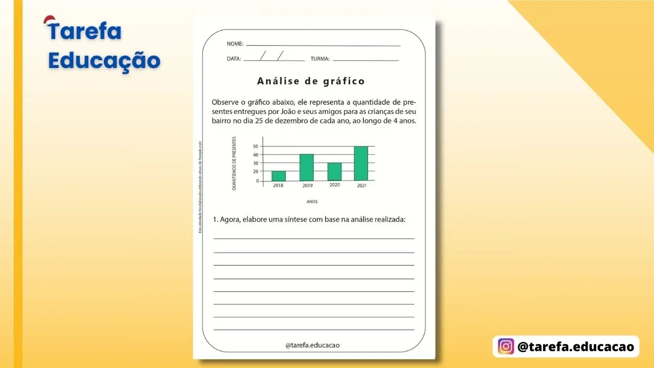 Baseado no gráfico do QUIZ de matemática de um 3 ano, qual é a média da  turma? 