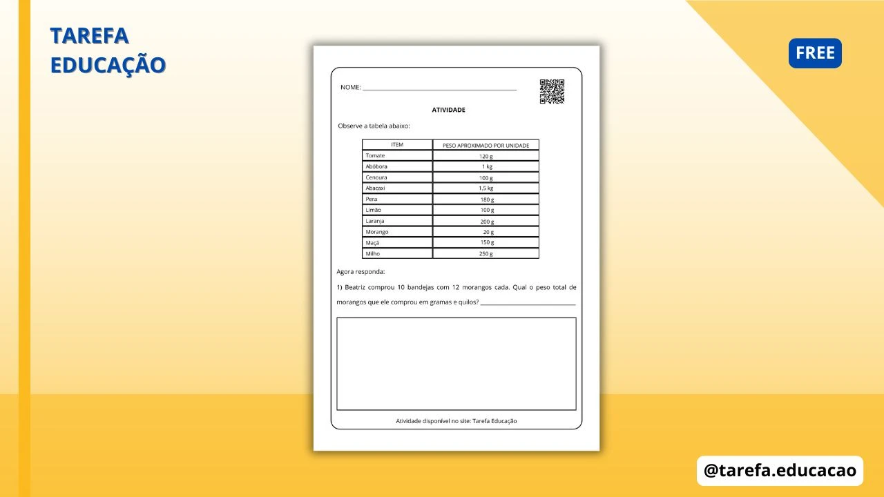 Capa do post Explorando pesos e estimativas com tabelas
