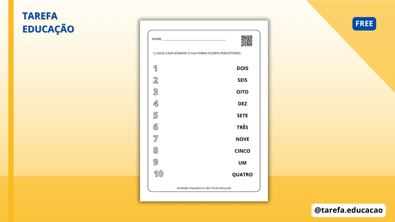 Capa do post: Números por extenso: aprendendo a escrever e reconhecer