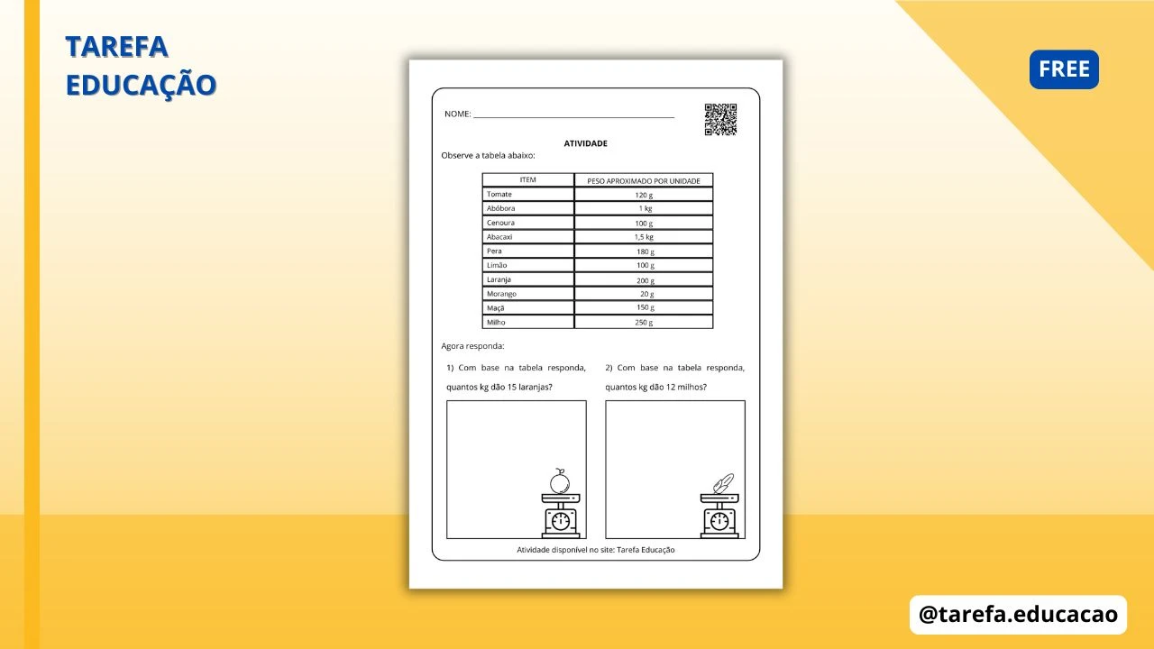 Capa do post Calculando pesos a partir de dados da tabela