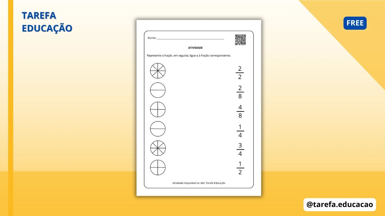 Capa do post Frações: representação 