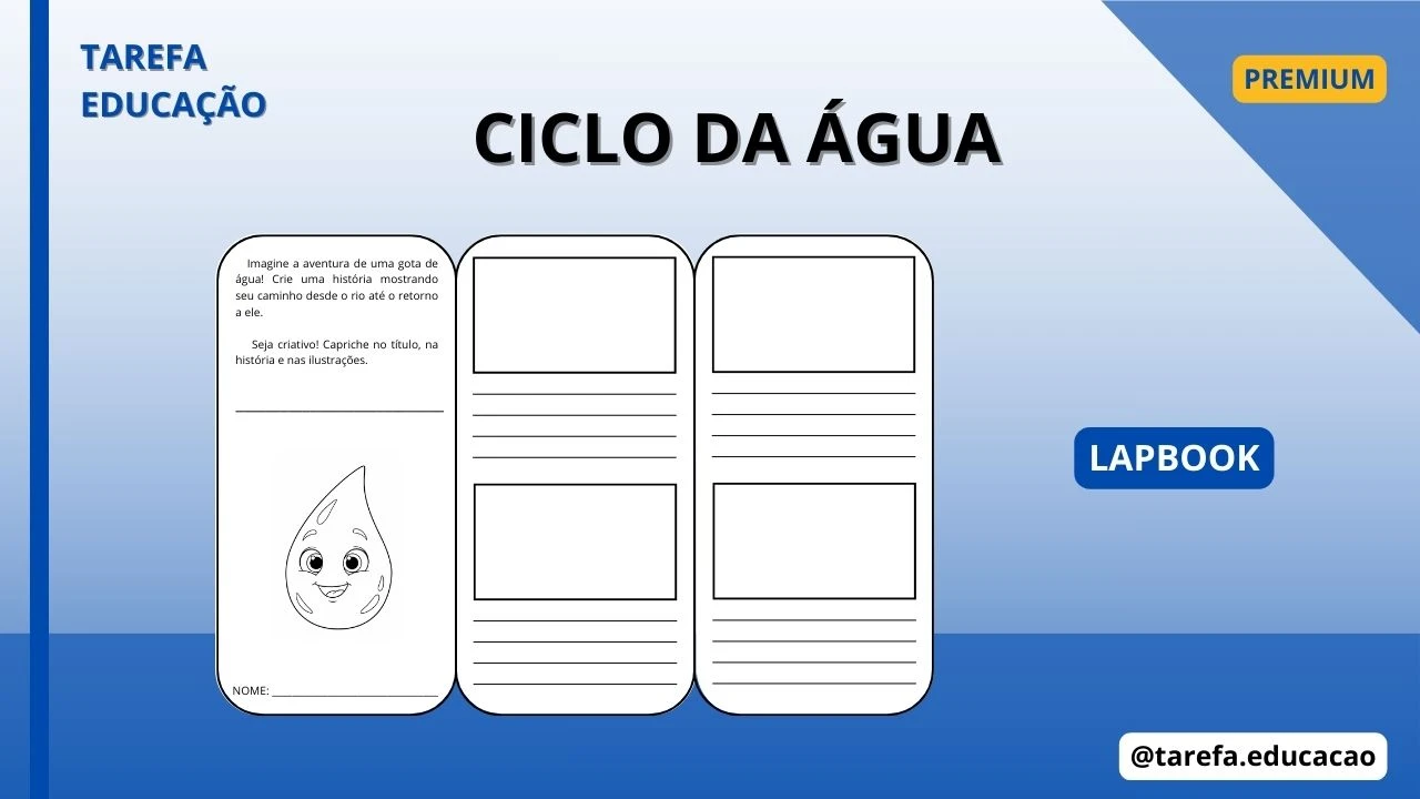Capa do post Lapbook - Ciclo da água