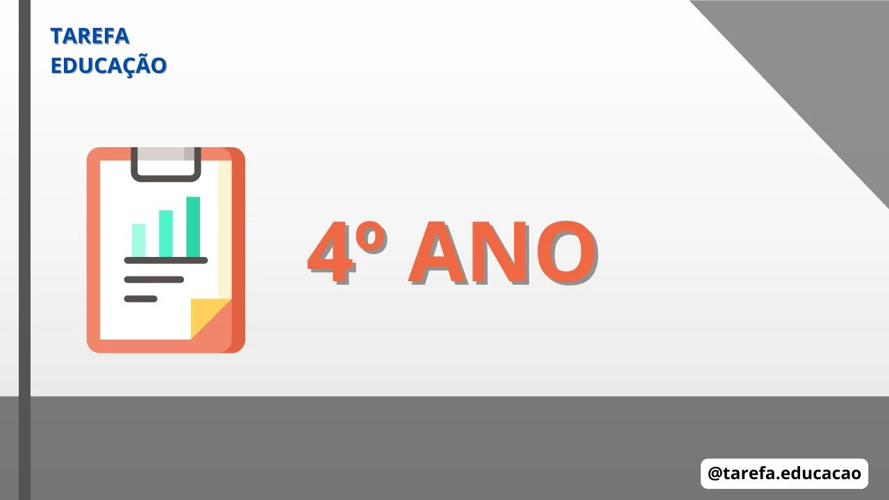 Capa do post: Geografia - 4º ano